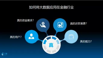 數據與技術 互聯網金融的賦能雙翼