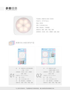 產(chǎn)品選擇全攻略 價(jià)格、參數(shù)、圖片與技術(shù)服務(wù)綜合評估